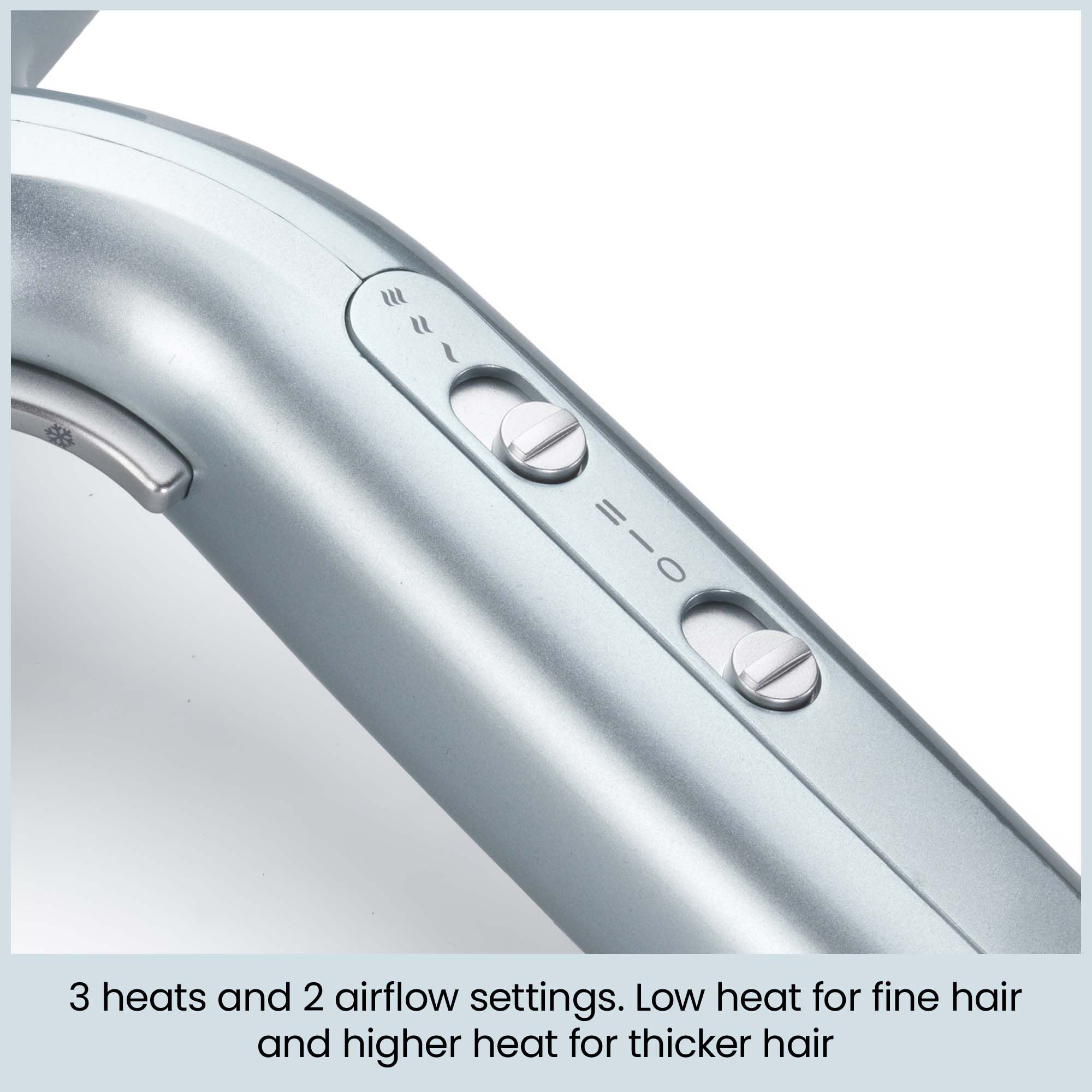 3 heats and 2 airflow settings.  Low heat for fine hair and higher heat for thicker hair